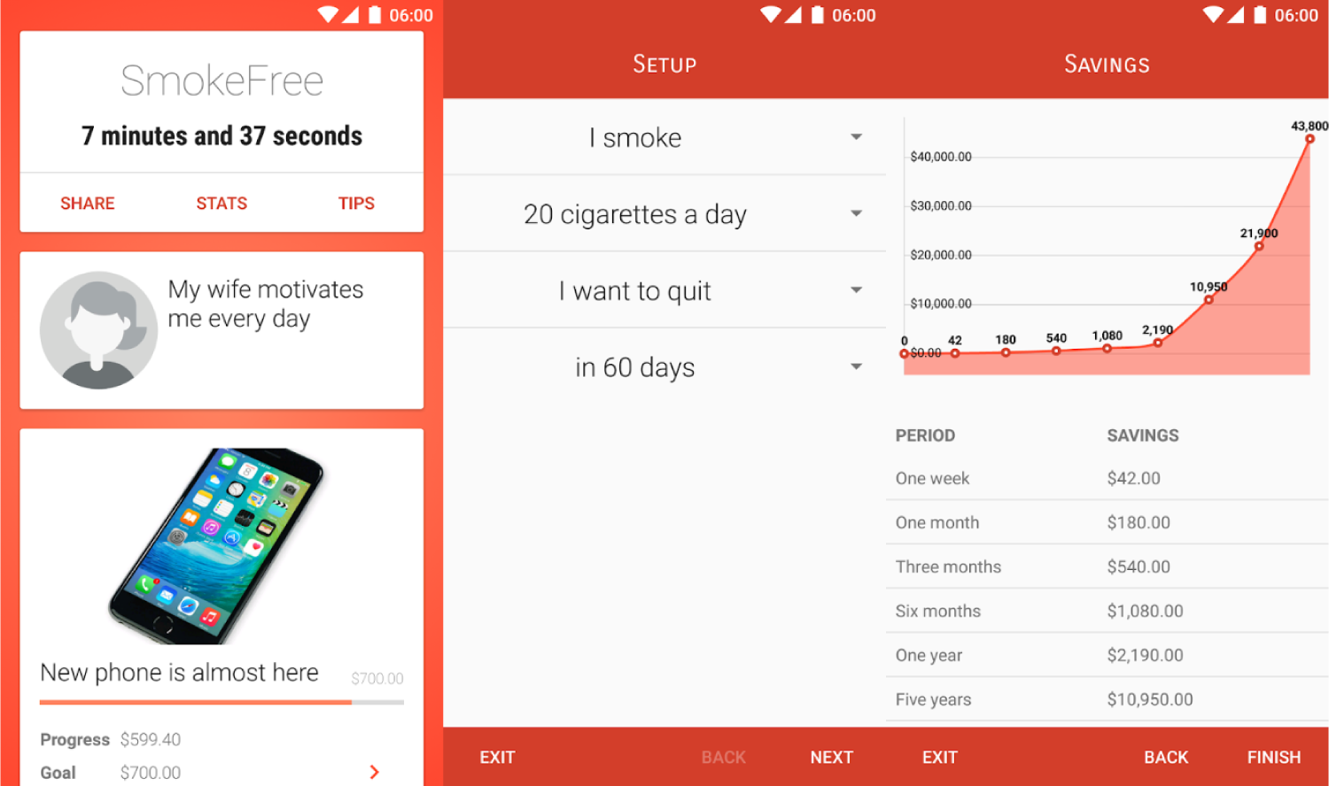 5 Best Quit Smoking Apps For Android Users « 3nions