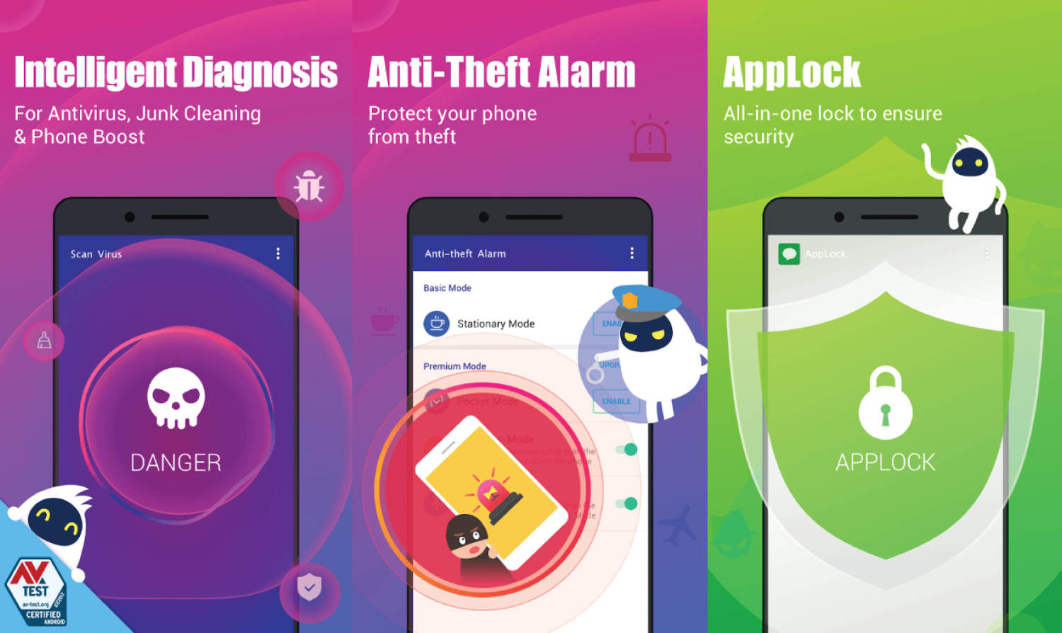 best antivirus for android tablets