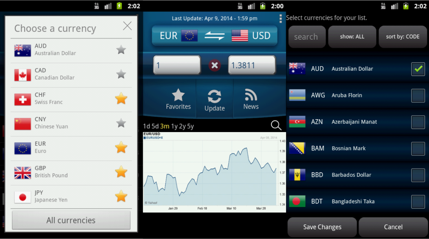 7 Best Currency Converter Apps For Android 3nions