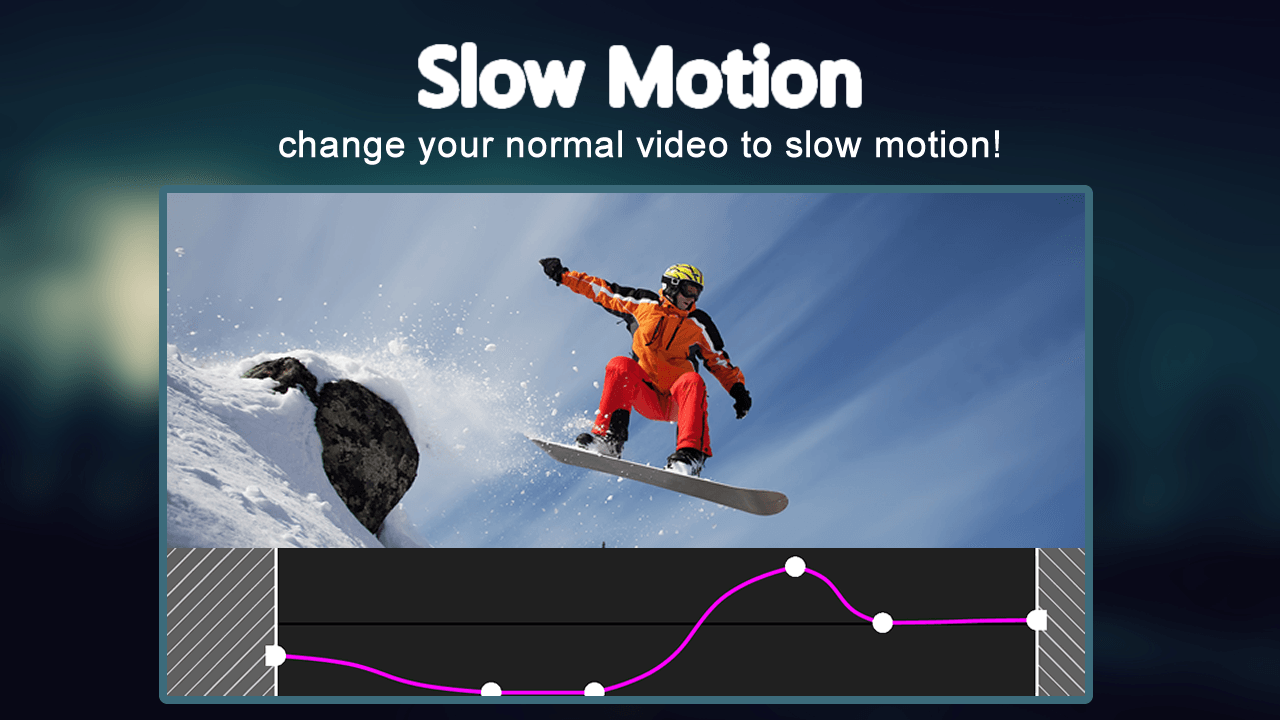 How To Shoot Slow Motion Video in Android 