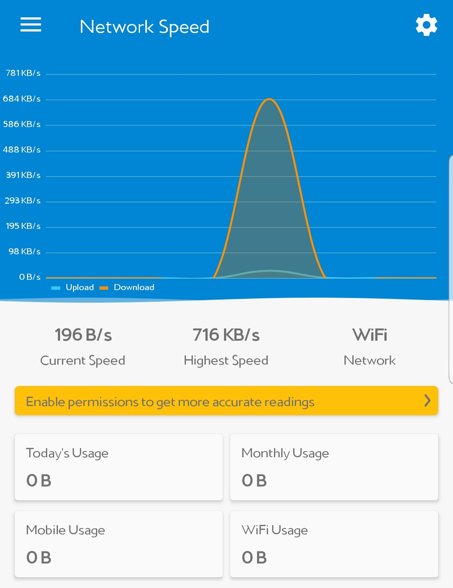 ethernet status speed differnt