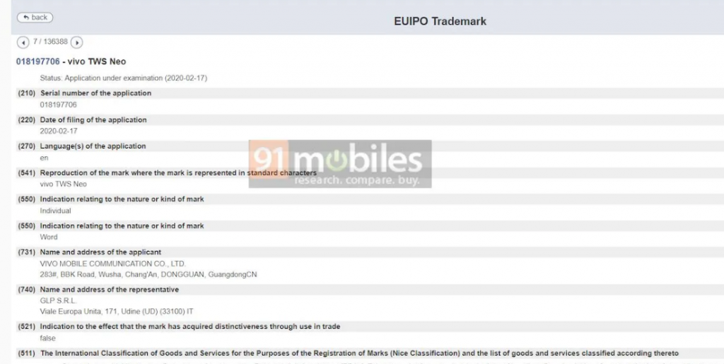 Vivo TWS Pro and TWS Neo appears on EUIPO trademark site