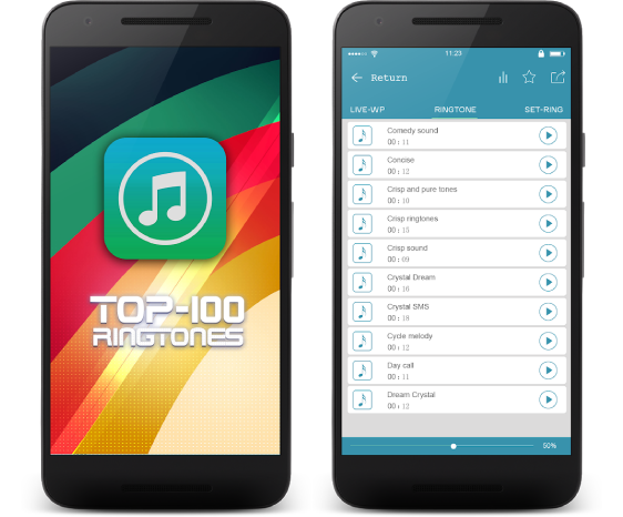 15 Best Free Ringtone Apps For Android in 2022
