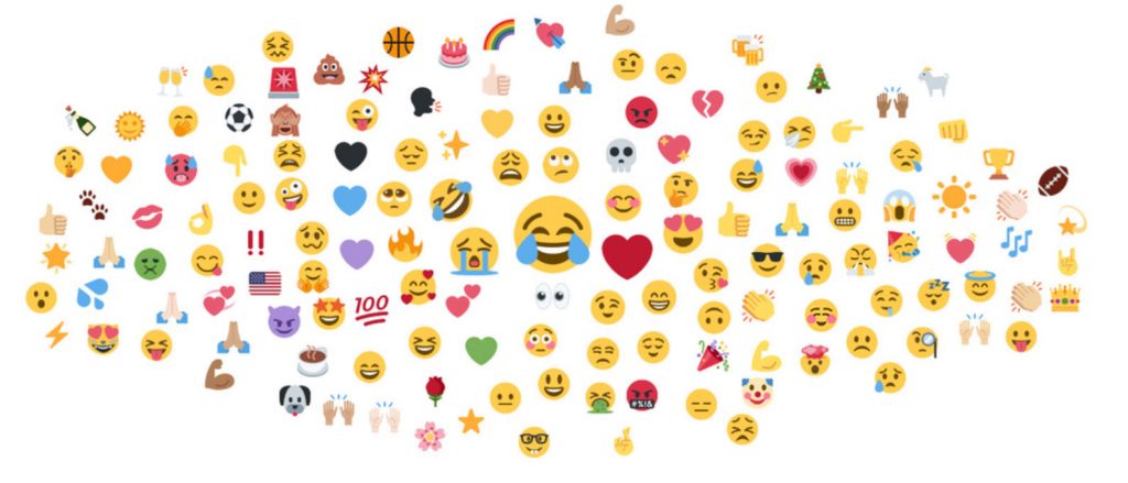 a-list-of-most-used-emojis-in-the-world