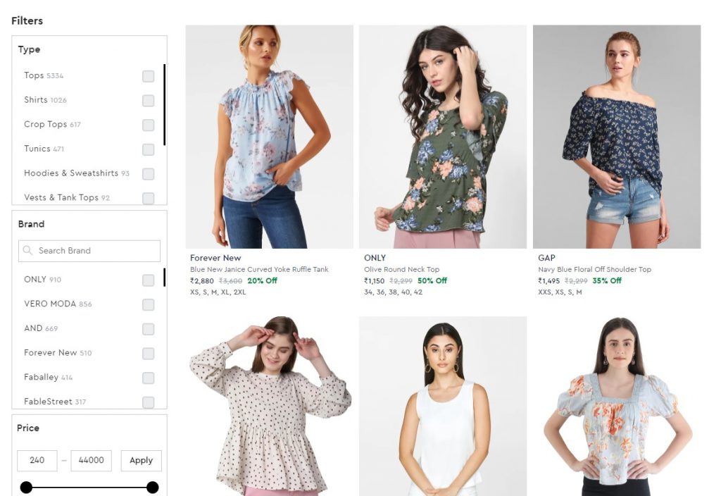 13+ Best Shein Alternatives In India