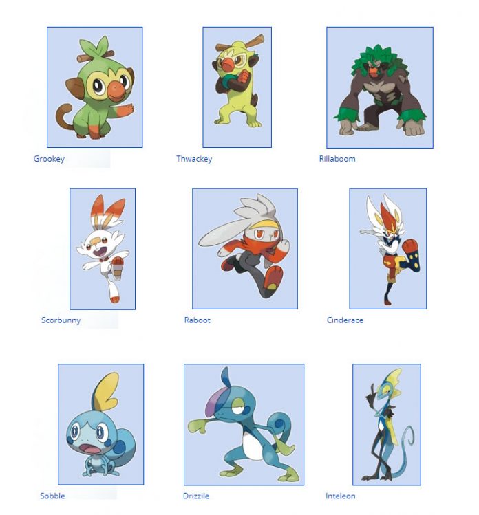 List Of Pokemon With Their Generation: Pokemons Gen I-VIII