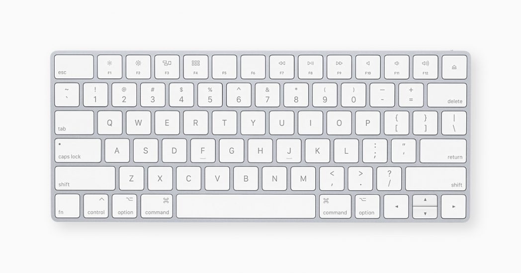 Mac Shortcuts Keys