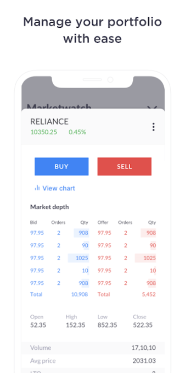 Best app for option trading in india