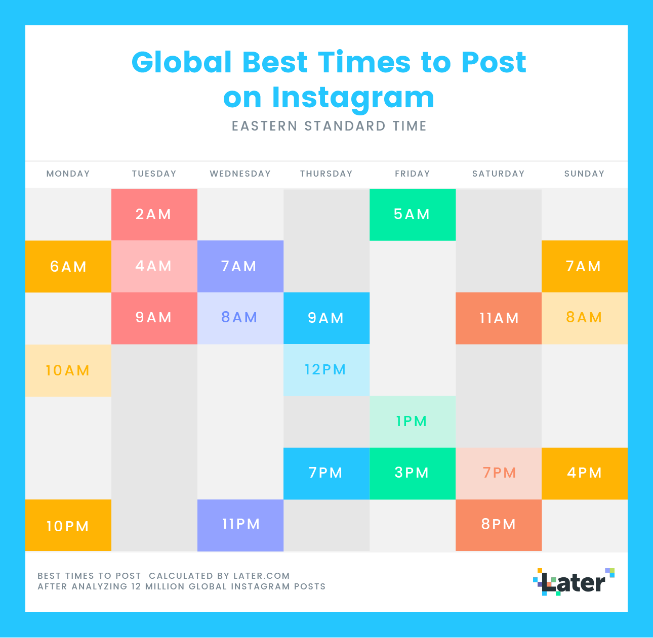 Best Time to Post on Instagram In India