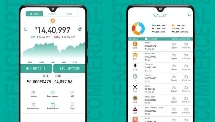 10 Best Apps to Buy Bitcoin in India