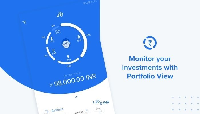 best app to buy bitcoin india
