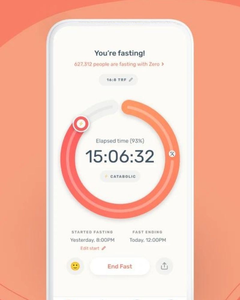 Best Apps for Intermittent Fasting
