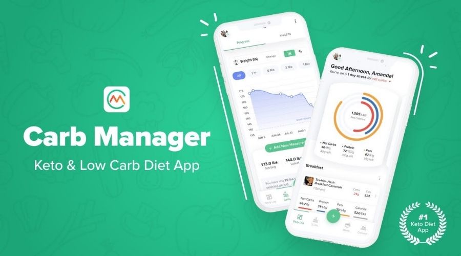 Carb Manager Keto Diet App Macros Tracker